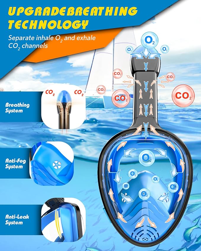 QingSong Full Face Snorkel Mask for Adults, Snorkeling Gear with Camera Mount, 180 Degree Panoramic View Snorkel Set Anti-Fog Anti-Leak