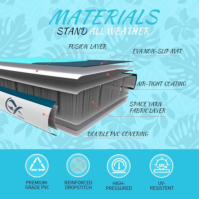 InnoExpo 11' Inflatable Stand Up Paddle Boards with Premium Accessories, Wide Stable SUP Paddle Board Design, Non-Slip Comfort Deck for Youth & Adults