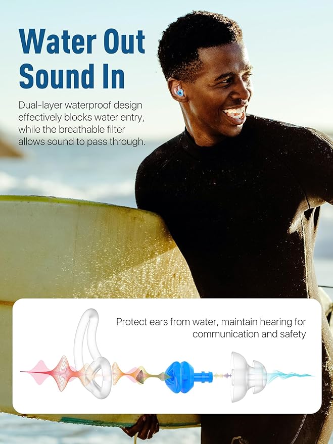 Hearprotek Swimmer Ear Plugs, 1 Pair Custom-fit Water Protection Adult Swimming Earplugs for Swimmers Surfer, Universal-fit with Lanyard, Perfect for Swimming,Surfing, Other Water Activities Blue