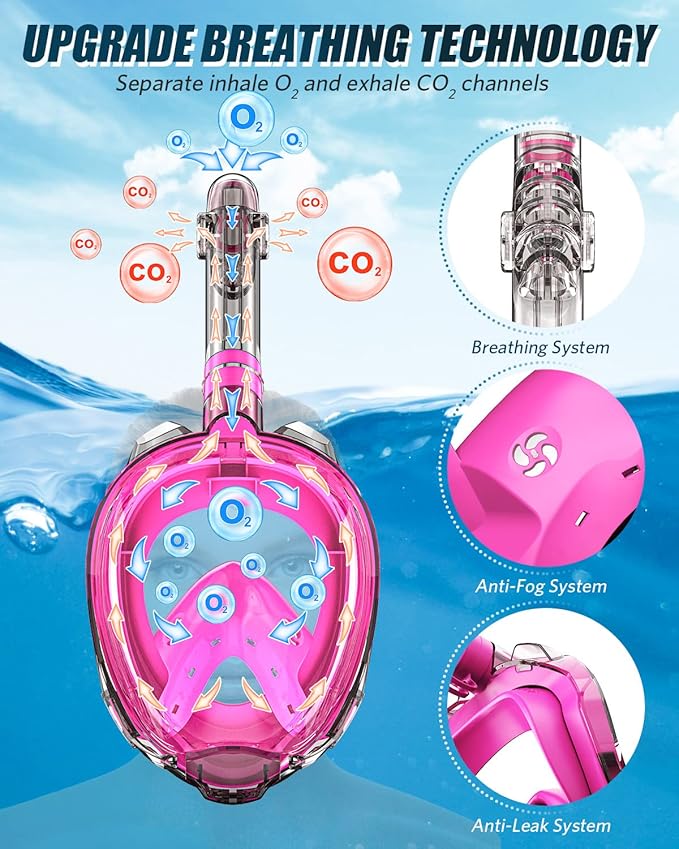 QingSong Full Face Snorkel Mask for Adults, Snorkeling Gear with Camera Mount, 180 Degree Panoramic View Snorkel Set Anti-Fog Anti-Leak