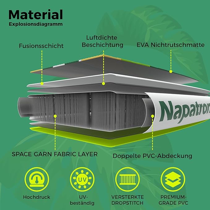 Napatron Family Inflatable Stand Up Paddle Board, Sup,Stable Wide Design,350LBS Capacity,Complete Paddle Board Package with Fast Action Pump,Leash,Ideal for Beginners/Youth & AllSkill Levels