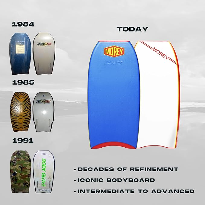 MOREY® Bodyboard Turbo 4 Classic. The Original Body Boards for Beach; Dual Stringer, PE Core, & HDPE for Slick Bottom (2025 Model)
