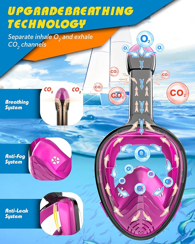 QingSong Full Face Snorkel Mask for Adults, Snorkeling Gear with Camera Mount, 180 Degree Panoramic View Snorkel Set Anti-Fog Anti-Leak