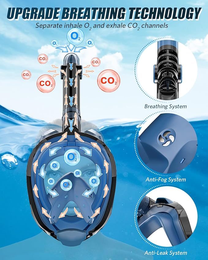 QingSong Full Face Snorkel Mask for Adults, Snorkeling Gear with Camera Mount, 180 Degree Panoramic View Snorkel Set Anti-Fog Anti-Leak