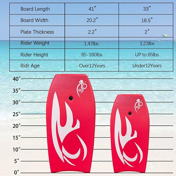 Body Board Lightweight with EPS Core
