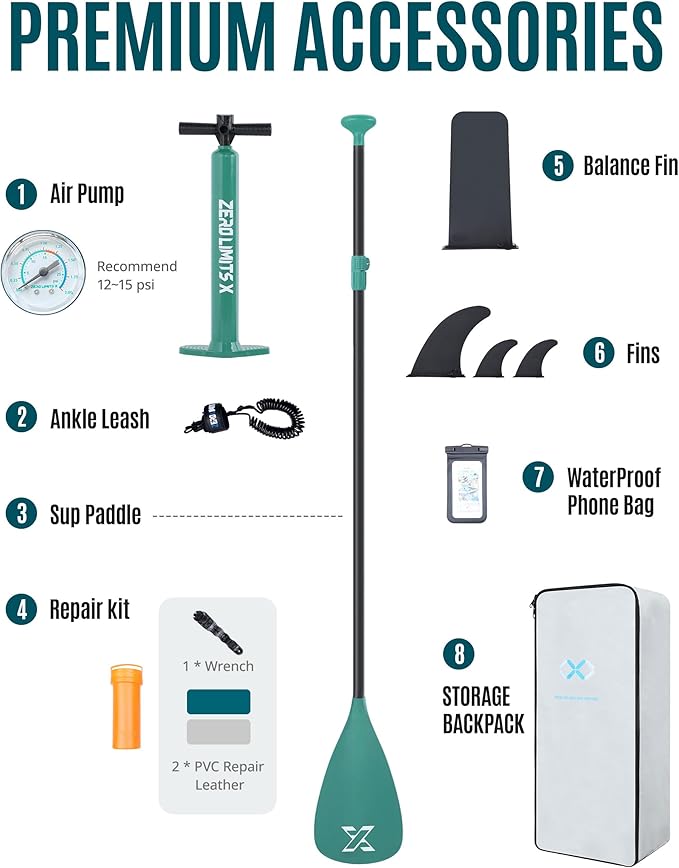 ZLX Inflatable Stand Up Paddle Board, 10'6" SUP Non-Slip Stable Deck Pad, Unique Center Fin, Premium Accessories, Portable Paddleboard for Adults, Beginners, All Skill Levels