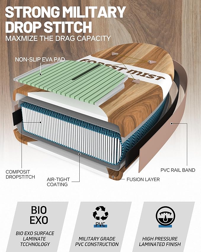 Inflatable Stand Up Paddle Board 10'8“*34"/11'*33" Extra Wide Paddle Boards for Adults, SUP with Premium Accessories & Nylon Backpack, Adjustable Paddle, Hand Pump, Bottom Fin, Leash