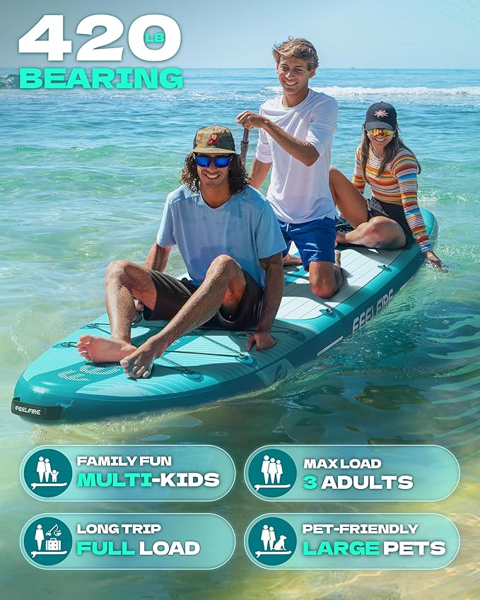 Feelfire11'x34โ Extra Wide Inflatable Paddleboard, Stand-up Paddle Board for Adults, 420lb Capacity for Yoga/Fishing/Family, EVA Deck, US Fin, High-Pressure Pump, Storage Backpack, Safety Leash