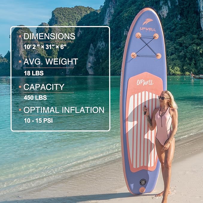 UPWELL 11’6”/11'2”/11'/10'8”/10'6”/10'2” Inflatable Stand Up Paddle Board with sup Accessories Including Backpack, Repairing Kits, Non-Slip Deck, Leash, 3 Fins, Paddle and Hand Pump
