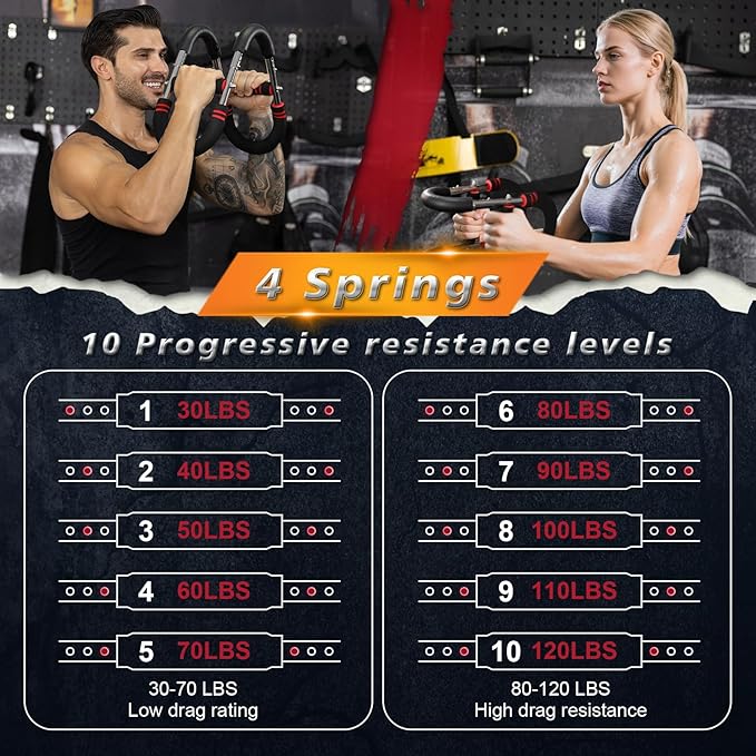 BEJEA Twister Arm Trainer,30-120lb Adjustable,Chest Trainer for Men & Women with 4 Springs & Train Poster,Arm Trainer for Chest Clip Muscle & Arm Strength