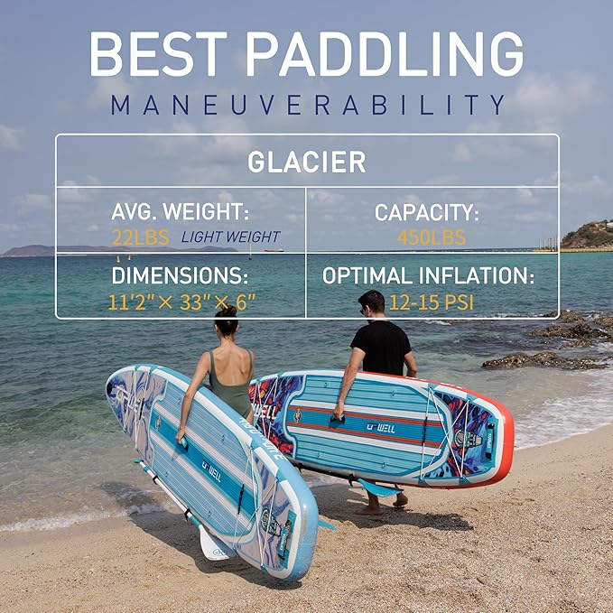 UPWELL 11’6”/11'2”/11'/10'8”/10'6”/10'2” Inflatable Stand Up Paddle Board with sup Accessories Including Backpack, Repairing Kits, Non-Slip Deck, Leash, 3 Fins, Paddle and Hand Pump