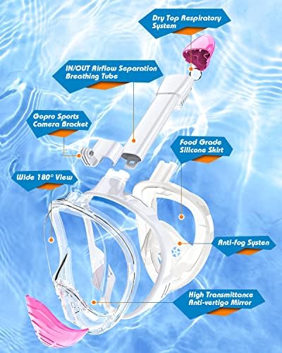 QingSong Full Face Snorkel Mask for Adults, Snorkeling Gear with Camera Mount, 180 Degree Panoramic View Snorkel Set Anti-Fog Anti-Leak