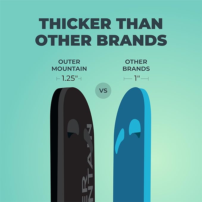 Swimming Kick Boards, Swimming Training Aid, Pool Exercise Equipment, One Size fits All, Swimmer Gift