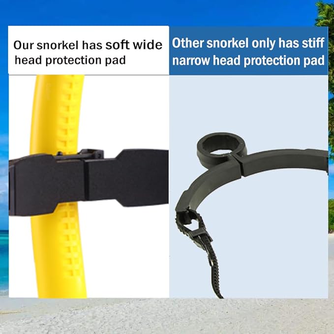 Swim Snorkel for Lap Swimming，No Loud gurgling Noise No Hurt Forehead No Slip Swimming Snorkeling Training for Adult/Kid/Youth,Swimmer Snorkle Center Mount Snorkel One-Way Purge Valve