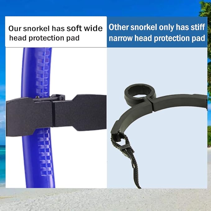 Swim Snorkel for Lap Swimming，No Loud gurgling Noise No Hurt Forehead No Slip Swimming Snorkeling Training for Adult/Kid/Youth,Swimmer Snorkle Center Mount Snorkel One-Way Purge Valve