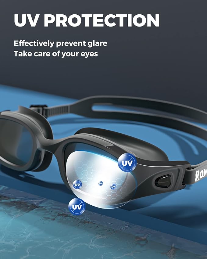 OMID Swim Goggles, P3 Anti-Fog Swimming Goggles for Men Women Anti-UV Goggles