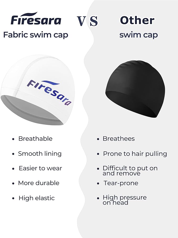 Firesara Fabric Swim Cap, High Elasticity Swimming Cap Keeps Hair Clean Breathable Fit Both Long Hair Short Hair, Swim Caps Woman Girls Men Kids One Size Hat
