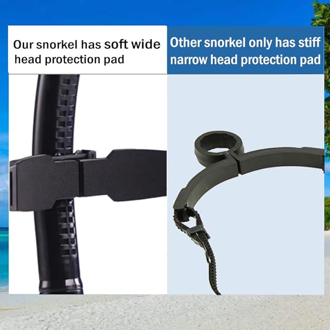 Swim Snorkel for Lap Swimming，No Loud gurgling Noise No Hurt Forehead No Slip Swimming Snorkeling Training for Adult/Kid/Youth,Swimmer Snorkle Center Mount Snorkel One-Way Purge Valve