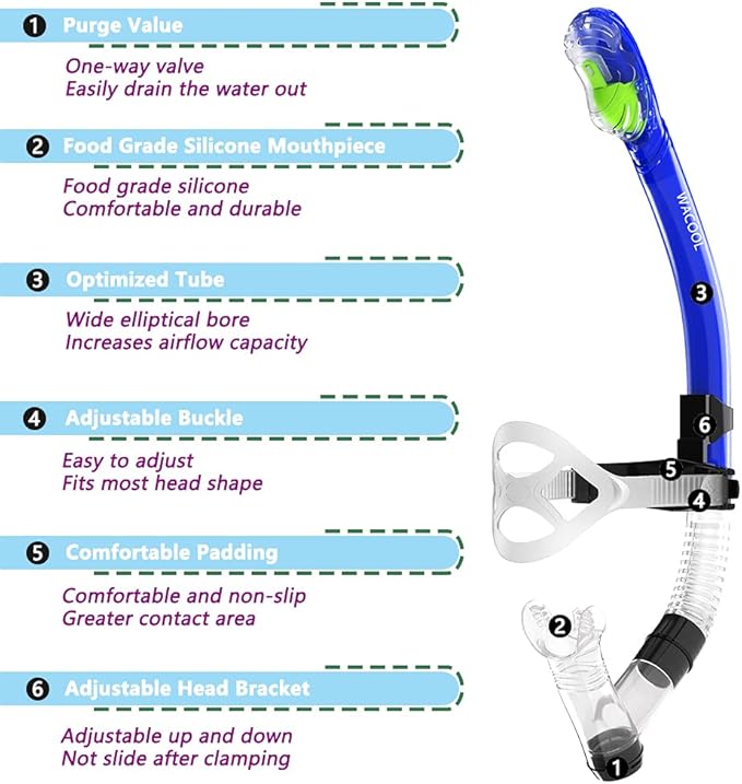 WACOOL Training Headstrap Support Dry Top Snorkel Tube Comfortable Mouthpiece One-Way Purge Valve for Pool Open Water Scuba Lap Swimming Swimmer Diving Snorkeling