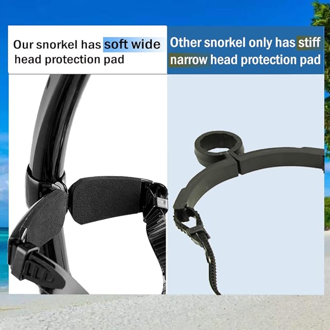 Swim Snorkel for Lap Swimming,Adult Swimmers Snorkeling Gear for Swimming Snorkel Training in Pool and Open Water,Snorkle Center Mount Silicone Mouthpiece One-Way Purge Valve