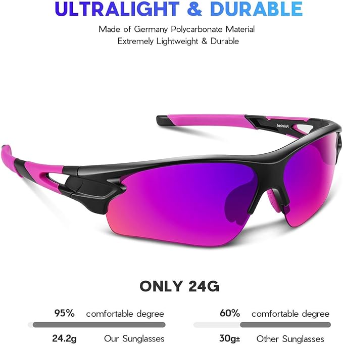 BEACOOL Polarized Sports Sunglasses for Men Women Youth Baseball Fishing Cycling Running Golf Motorcycle Tac Glasses UV400