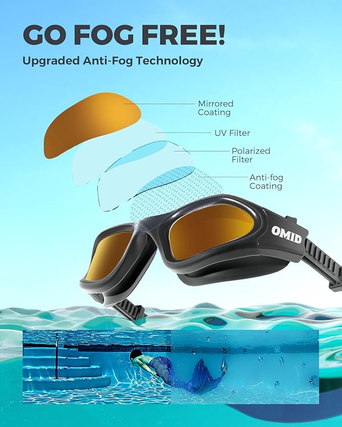 OMID Swim Goggles, P2 Polarized Swimming Goggles for Men Anti-fog Goggles Swimming for Adult Women