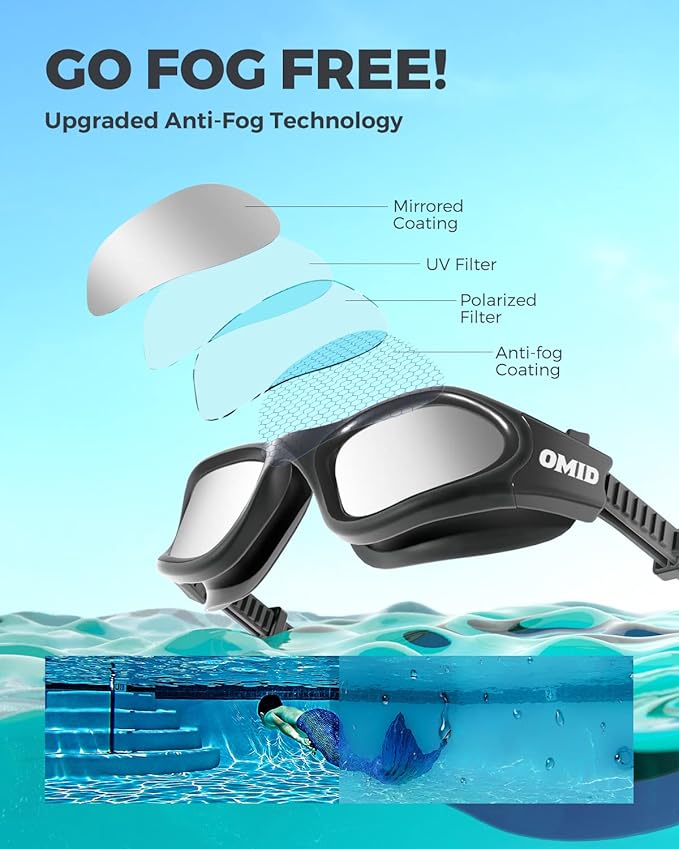 OMID Swim Goggles, P2 Polarized Swimming Goggles for Men Anti-fog Goggles Swimming for Adult Women