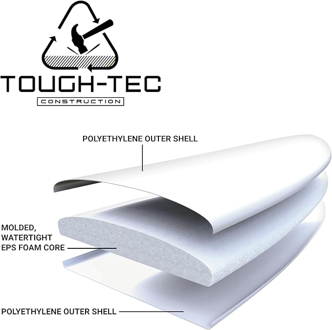 TAHE 7'2" Comet Tough-Tec Surfboard – Durable, Lightweight & Easy to Progress On | Stable, Forgiving Ride for Beginner to Intermediate Surfers | Made in France for Long-Lasting Performance