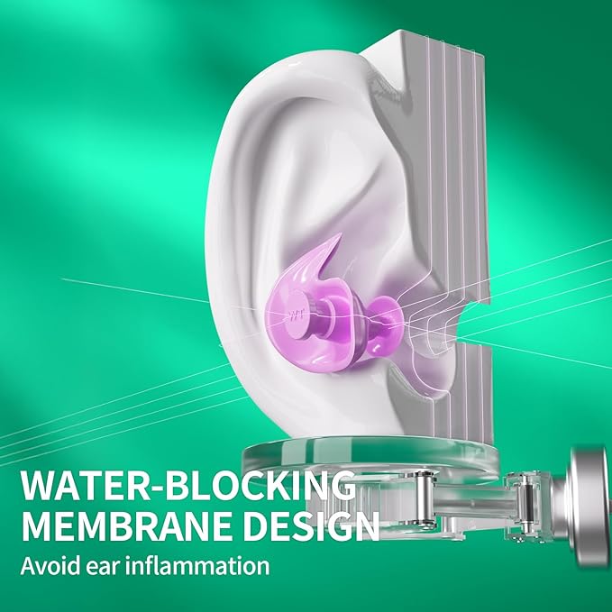 WATERTIME Waterproof Swimming Neckband Ear Plugs for Adults - Reusable Silicone Ear Plugs for Women & Men, Keep Ear Water Out for Swimming, Showering, Water Sports (Pink, One Size)