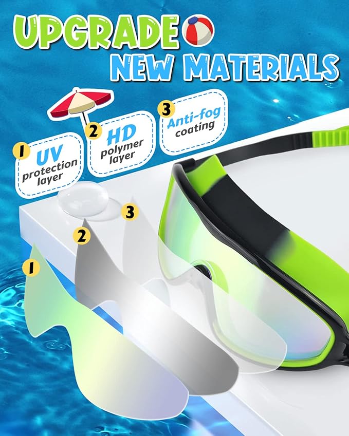 Rantizon Swim Goggles 2 Pack, Wide View Anti Fog&UV Swimming Goggles for Audlt, No Leaking Swim Glasses for Men Women Kids