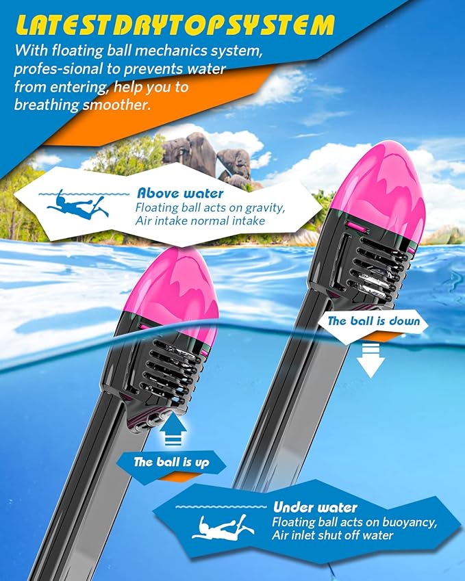 QingSong Full Face Snorkel Mask for Adults, Snorkeling Gear with Camera Mount, 180 Degree Panoramic View Snorkel Set Anti-Fog Anti-Leak