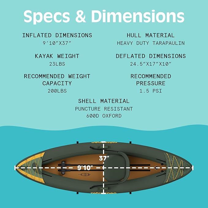 Retrospec Coaster Single & Tandem Inflatable Kayak