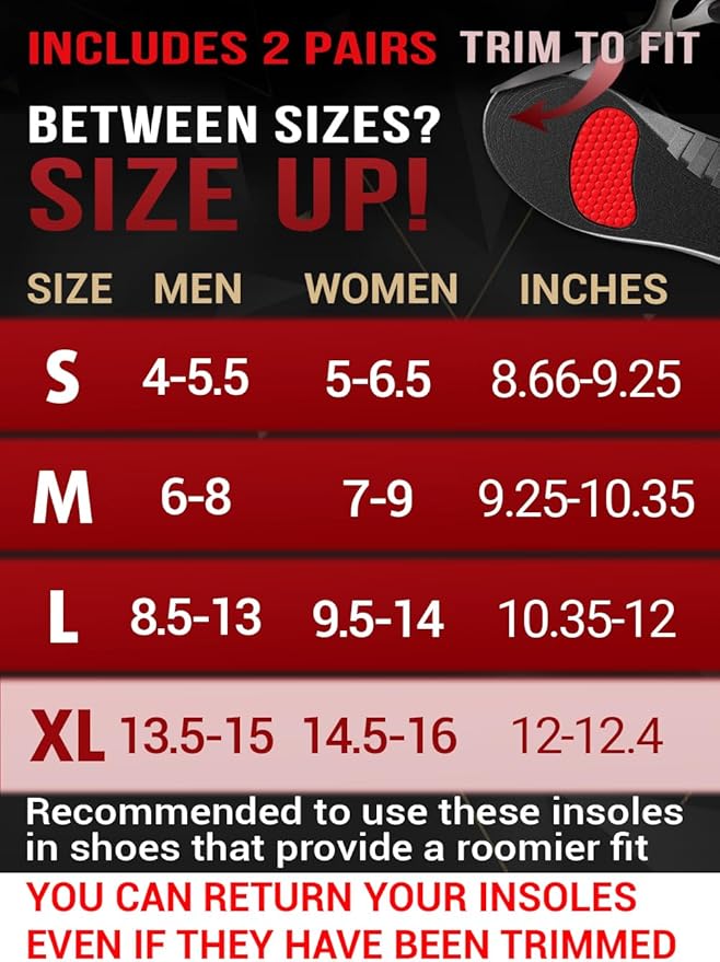 2 Pairs of Work Pro Comfort Insoles - Foot Pain Relief - Cushioning and Shock Absorption - Work Boot Insoles for Men Women - Non-Slip Anti Fatigue Inserts (XL, 2-Pairs-Black)