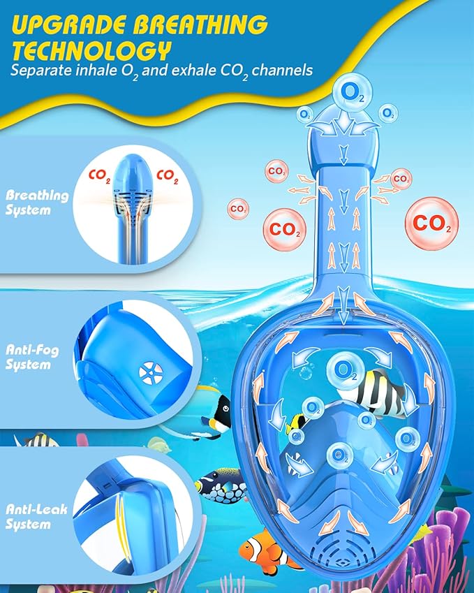 QingSong Kids Snorkel Mask Full Face, Snorkeling Set with Camera Mount, Foldable 180 Degree Panoramic View Snorkeling Gear Anti-Fog Anti-Leak