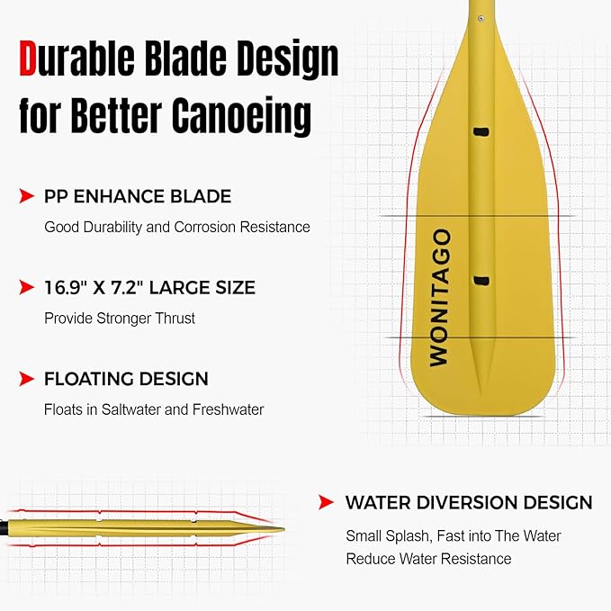 Canoe Paddle Aluminum Shaft with PP Blade, Floating Adjustable Paddle for Canoeing, Boating and Rafting, 122-152 cm/4-5 Ft