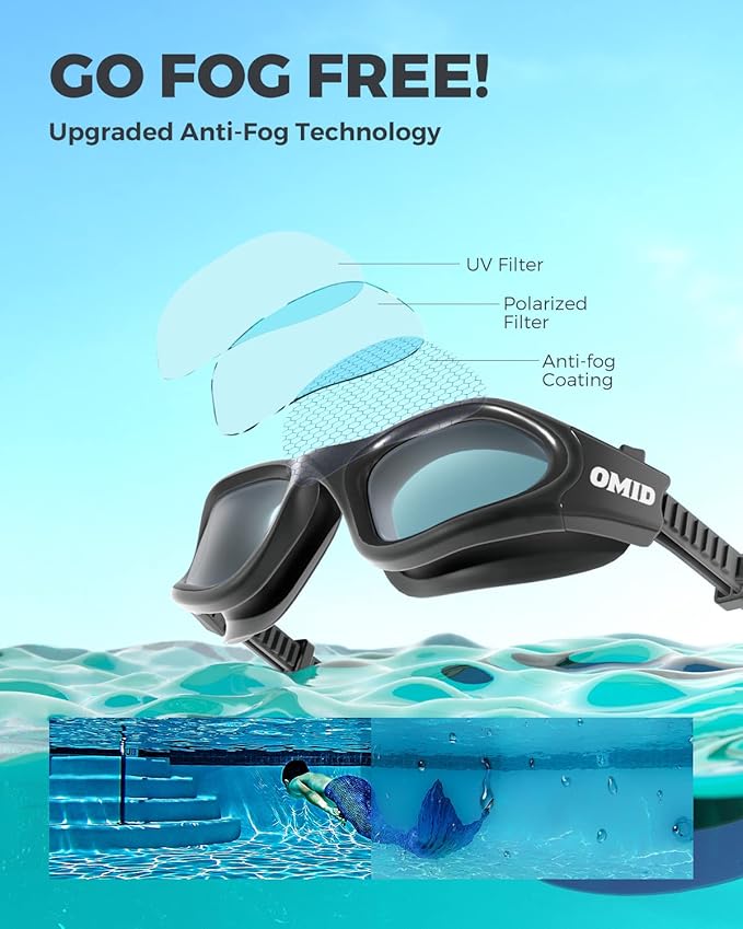 OMID Swim Goggles, P2 Polarized Swimming Goggles for Men Anti-fog Goggles Swimming for Adult Women