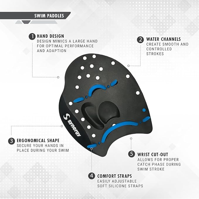 Synergy Hand Paddles for Swim Training
