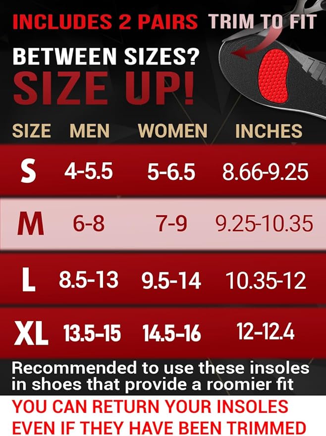 2 Pairs of Work Pro Comfort Insoles - Foot Pain Relief - Cushioning and Shock Absorption - Work Boot Insoles for Men Women - Non-Slip Anti Fatigue Inserts (M, 2-Pairs-Black)