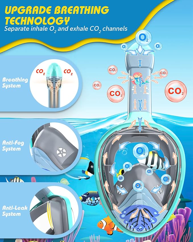 QingSong Kids Snorkel Mask Full Face, Snorkeling Set with Camera Mount, Foldable 180 Degree Panoramic View Snorkeling Gear Anti-Fog Anti-Leak