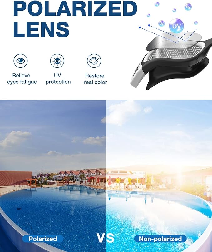 ZIONOR G1 Polarized Swimming Goggles for Unisex Adult Women Anti Fog 100% Anti UV Diving Goggles