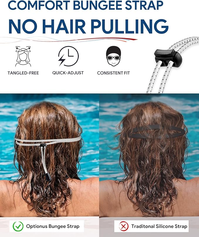 Swim Goggles, Polarized Adult Swimming Goggles Bungee Strap No Hair Pulling Anti-fog Pool Goggles for Men Women