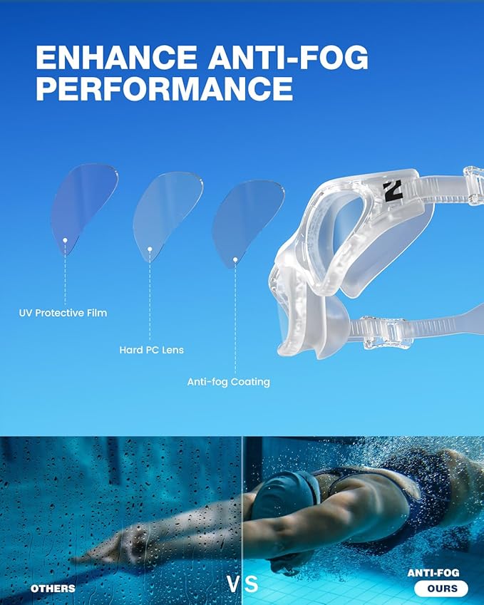 ZIONOR G1 Lite Swim Goggles with Swim Cap Comfortable Anti-fog Swimming Goggles Cap Set for Adult Men Women