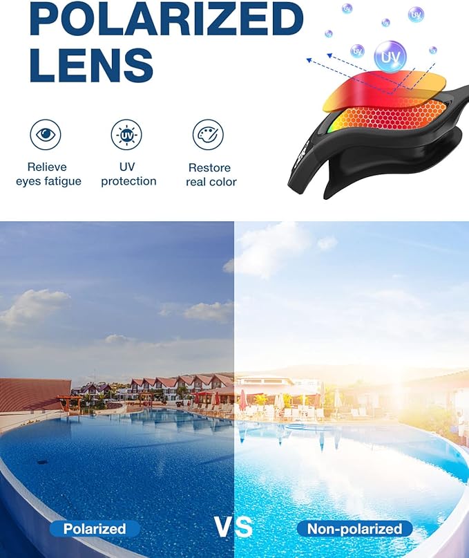 ZIONOR G1 Polarized Swimming Goggles for Unisex Adult Women Anti Fog 100% Anti UV Diving Goggles