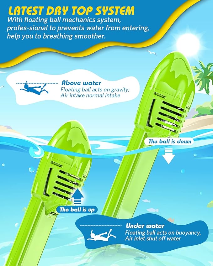 QingSong Kids Snorkel Mask Full Face, Snorkeling Set with Camera Mount, Foldable 180 Degree Panoramic View Snorkeling Gear Anti-Fog Anti-Leak