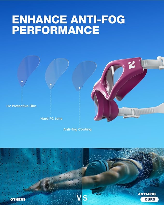 ZIONOR G1 Lite Swim Goggles with Swim Cap Comfortable Anti-fog Swimming Goggles Cap Set for Adult Men Women