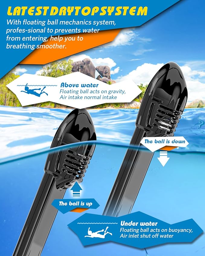 QingSong Full Face Snorkel Mask for Adults, Snorkeling Gear with Camera Mount, 180 Degree Panoramic View Snorkel Set Anti-Fog Anti-Leak