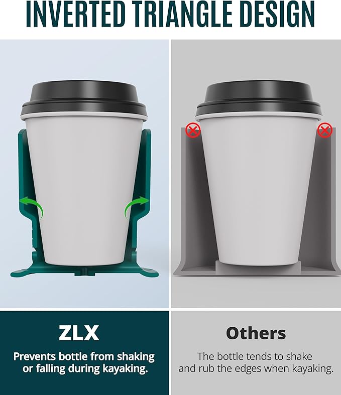 ZLX Cup Paddle Board Kayak Cup Holder, Stand Up Paddle Board Cup Holder Paddleboard Accessories Surfboards, Canoes Kayak Holder for Types of Cup Bottle Drink