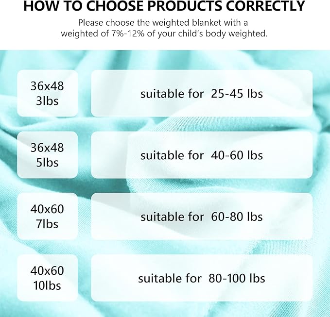 L'AGRATY Weighted Blanket - 40"x60" 10lbs Breathable Microfiber Material with Glass Beads Small Blanket for Adult All-Season Summer Fall Winter Soft
