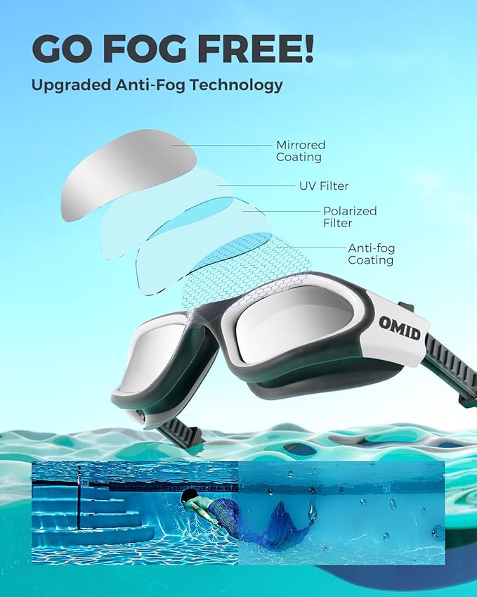 OMID Swim Goggles, P2 Polarized Swimming Goggles for Men Anti-fog Goggles Swimming for Adult Women