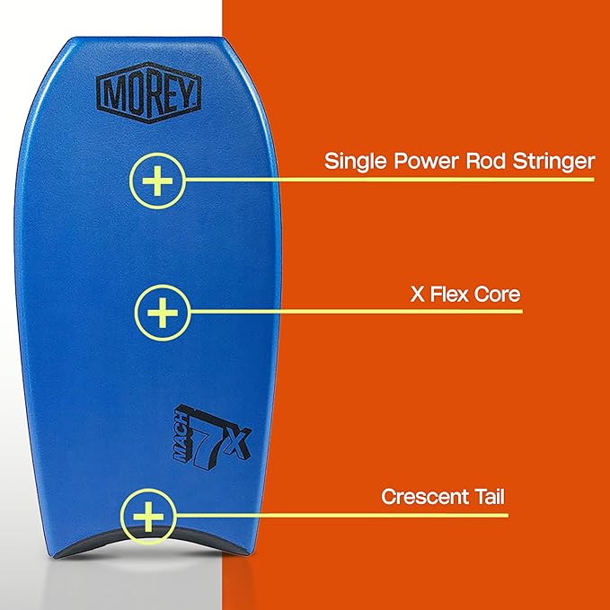Morey Mach 7X 41.5-42.5" Bodyboard - Choose Size and Color (Blue/Red, 41.5")